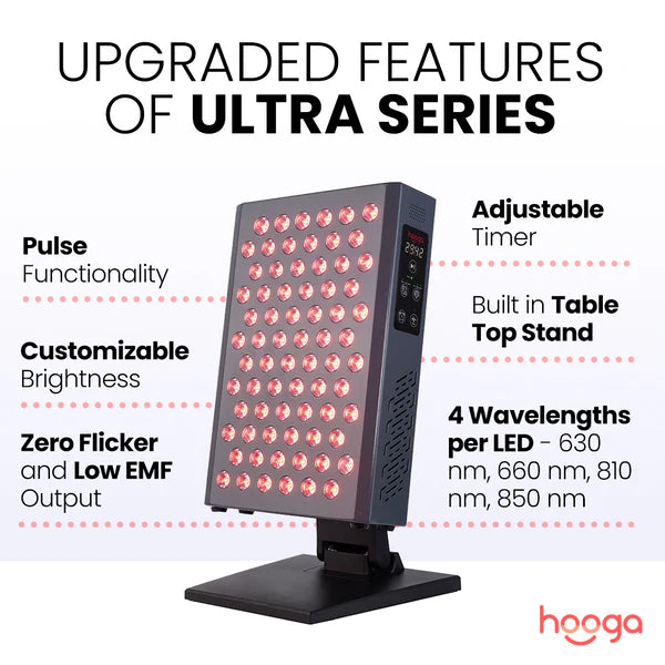 Hooga Ultra360 Red Light Therapy Device